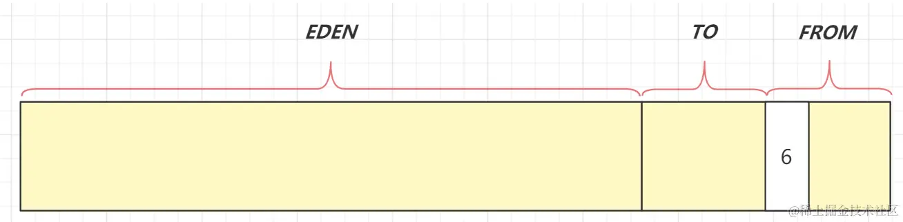 image-20230324225807297