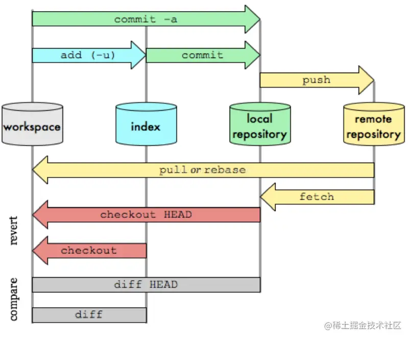 image-20220116171653855