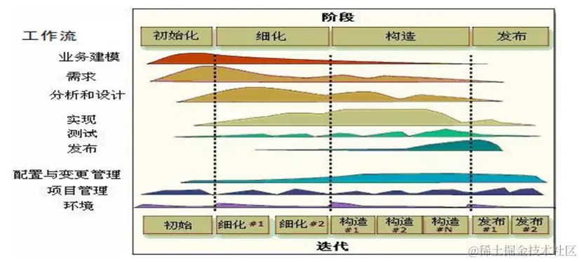 image-20230901151012480