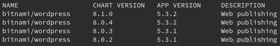 图 3.6 - bitnami 存储库上 WordPress 图表的版本列表