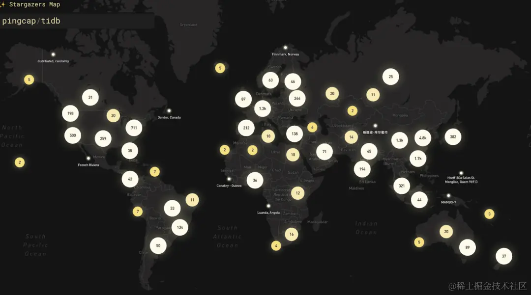 PingCAP 海外的支持者分布