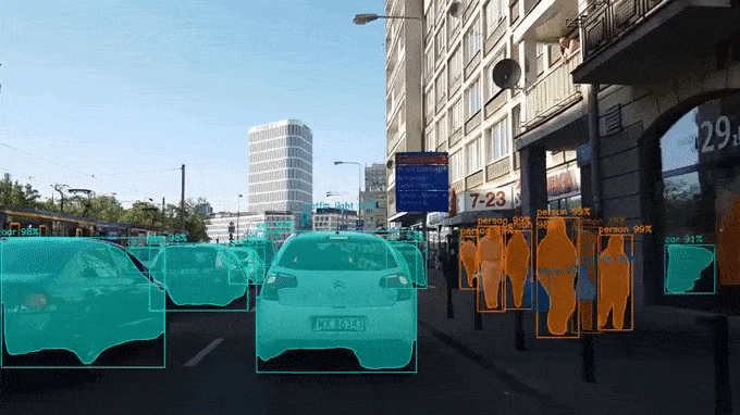 Instance Segmentation Using Mask-RCNN in OpenCV Python