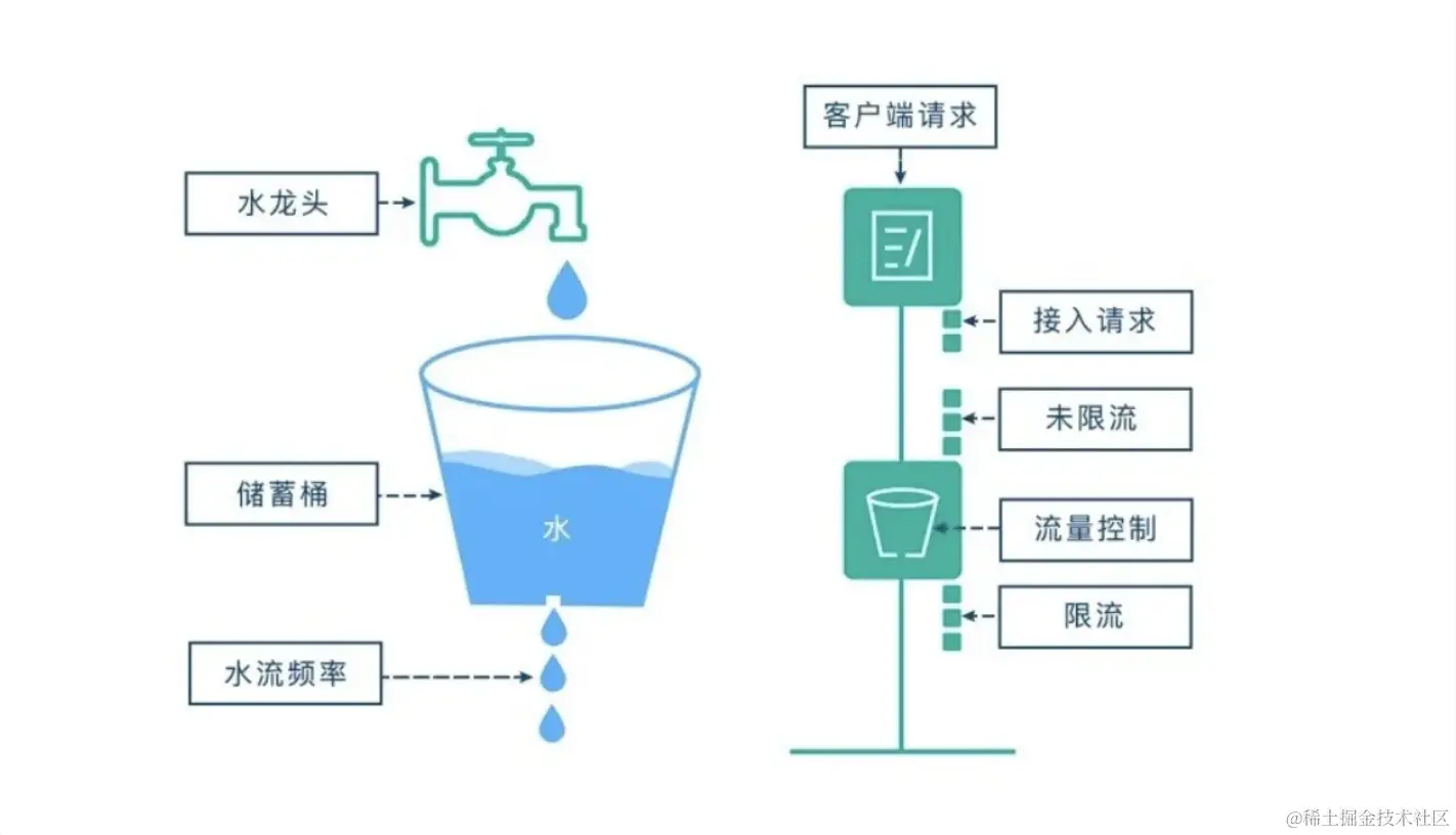 image-20240223101747804