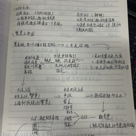 狼族少年是光不可逆于2023-04-20 23:30发布的图片