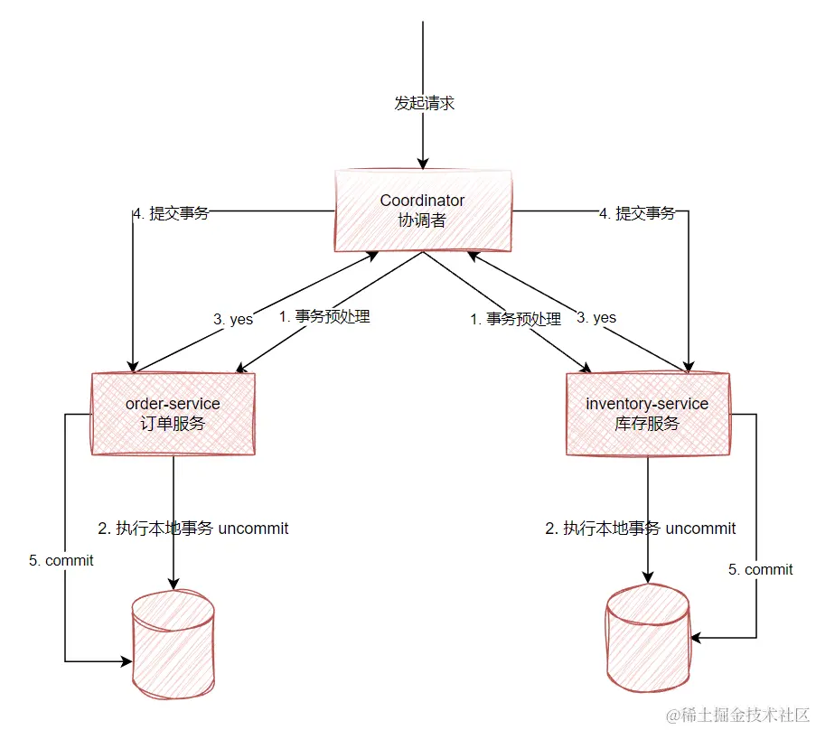 image-20240115162657613
