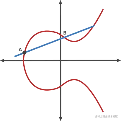 ecc.gif