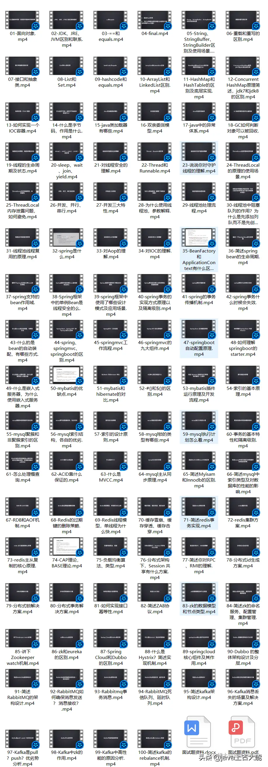 95后阿里P7晒出工资单：狠补了这些个技术栈，真的香啊