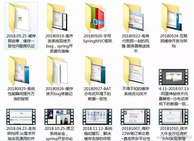 阿里P8架构师谈：常见的五种MySQL高可用方案分析