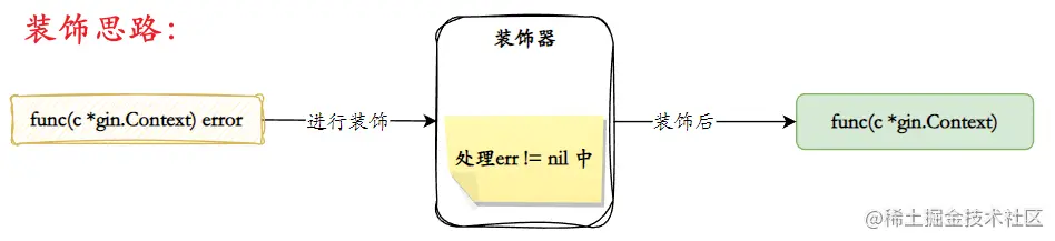 image-20230226170026645