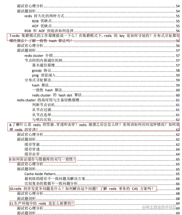 牛掰！“基础-中级-高级”Java程序员面试集结，看完献出我的膝盖