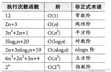 image-20211109235054993