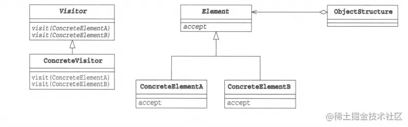 image-20221218150643199