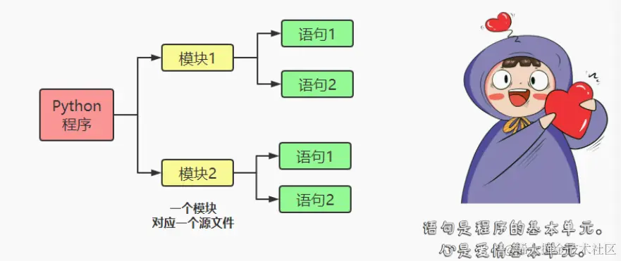 image-20240204132244728