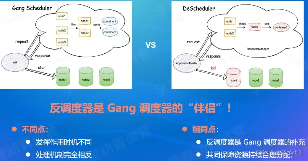 屏幕截图 2022-08-15 193322.jpg