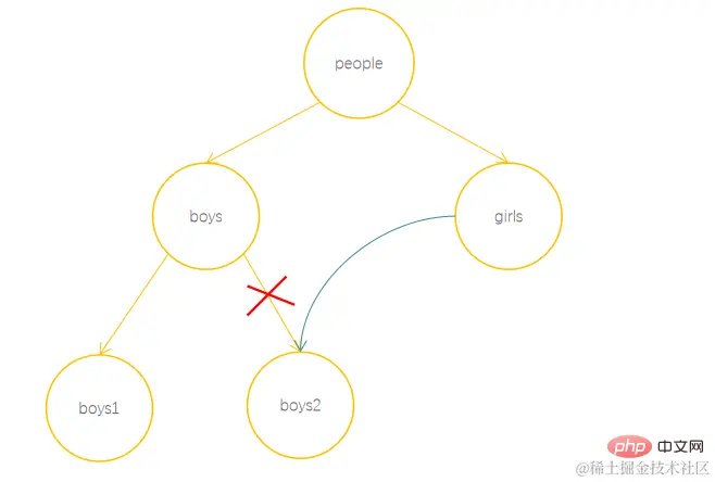 image-20220507224323650