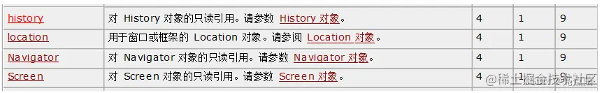 <img src="assets/image-20210815200625592.png" alt="image-20210815200625592" style="zoom:80%;" />