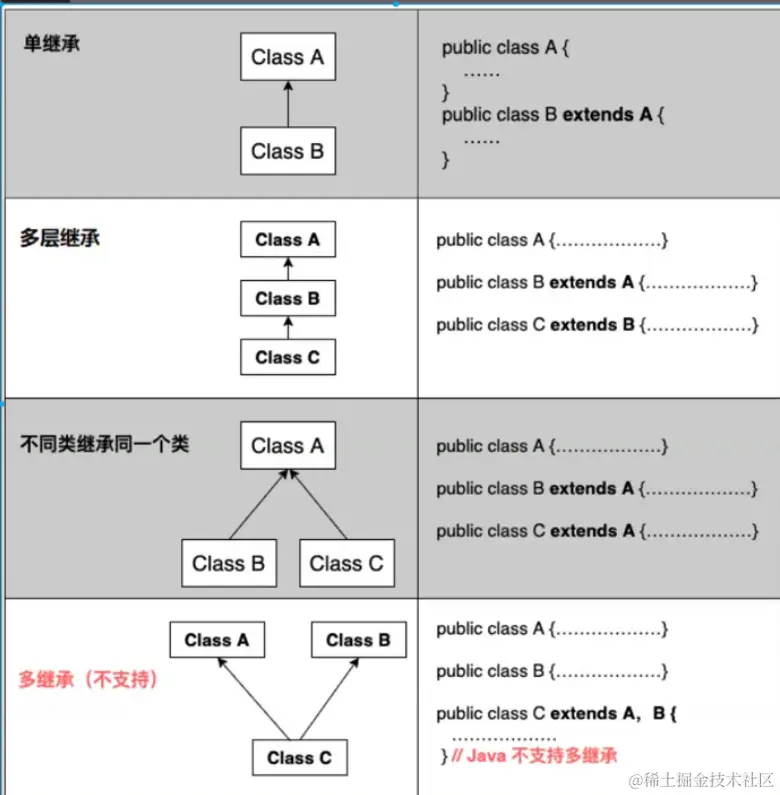 image-20220514222123504