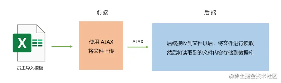 image-20230509211311861