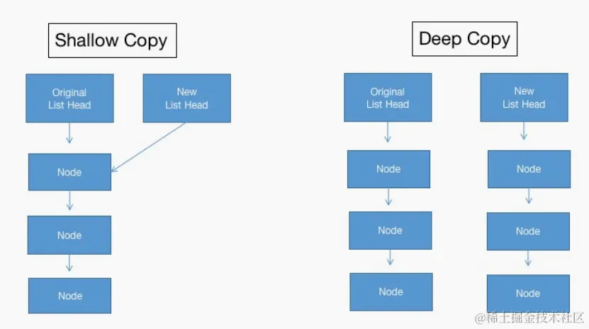 image-20240205171232805