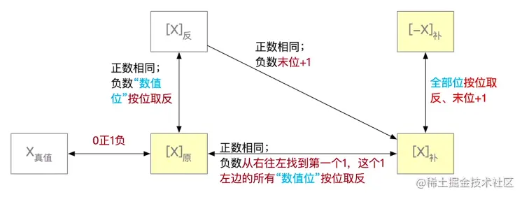 image-20220903155735062