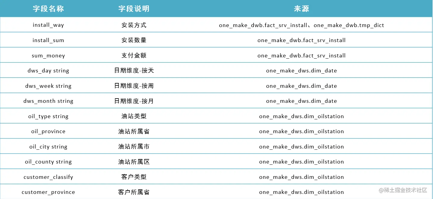 image-20211004101636246