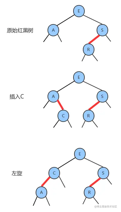 image-20230101153410213