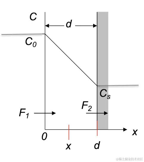 螢幕截圖 2023-05-08 上午11.24.39.png