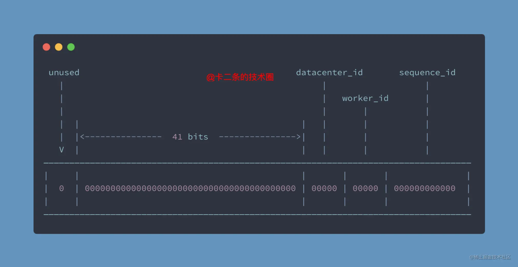 Snipaste_2021-02-09_14-17-27