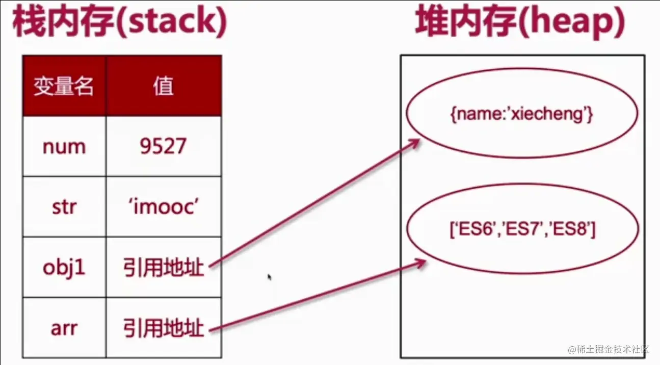 image-20210510212827201