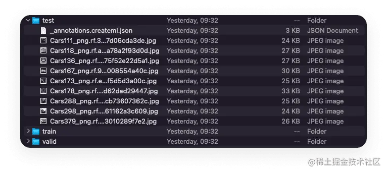 The Core ML flow from data training to app implementation