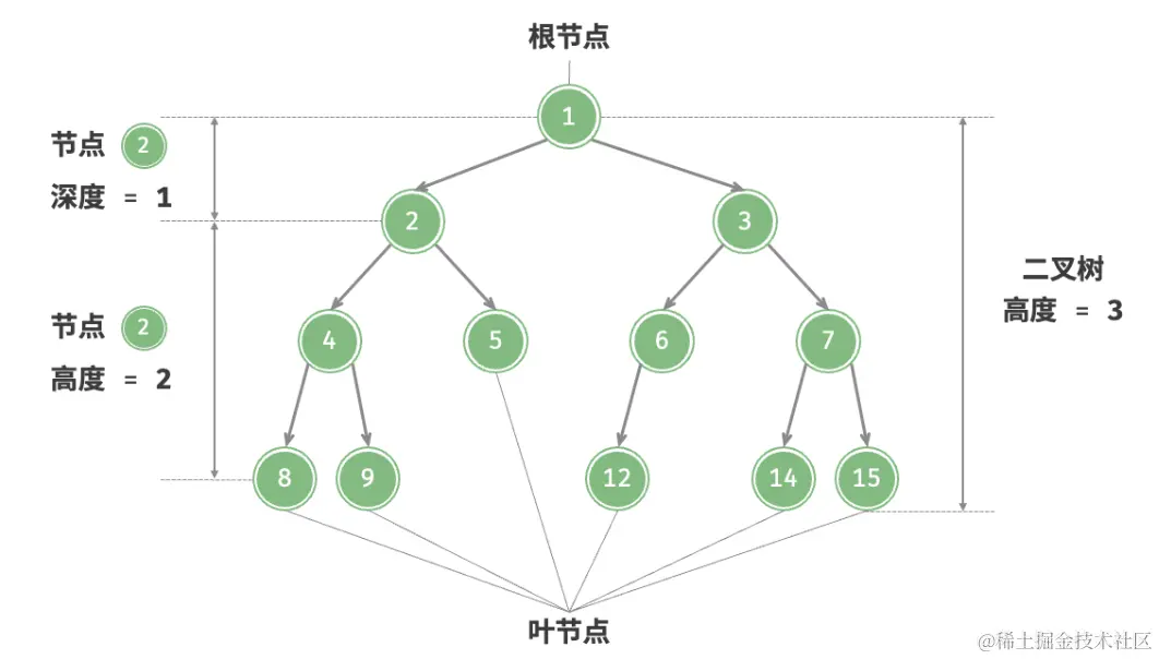 image-20230909164037175