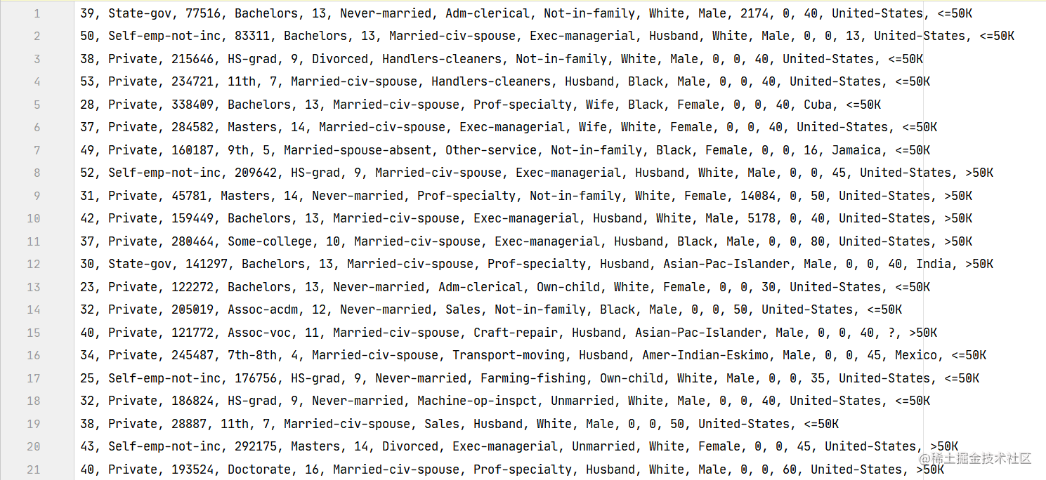 Spark mllib 