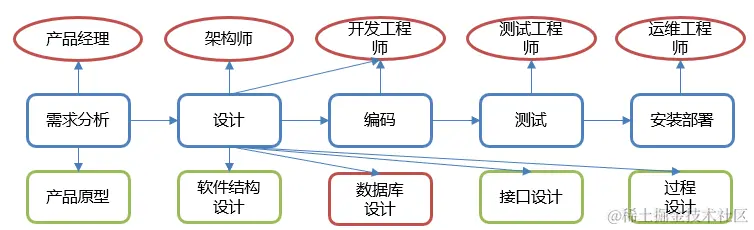 image-20210724130925801