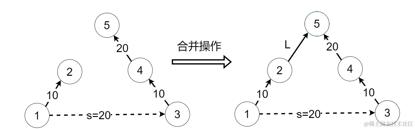 image-20230331184015968