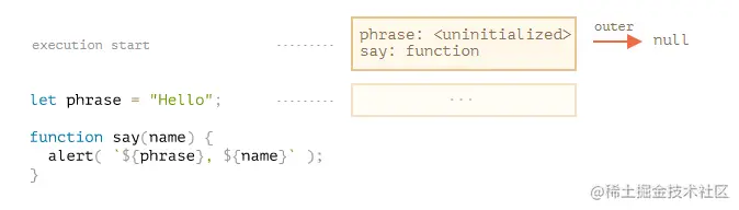 image-20211107213655338