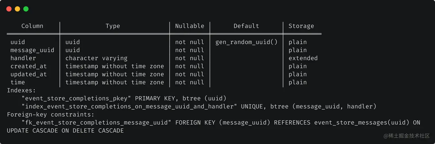 The event store completions schema displayed.