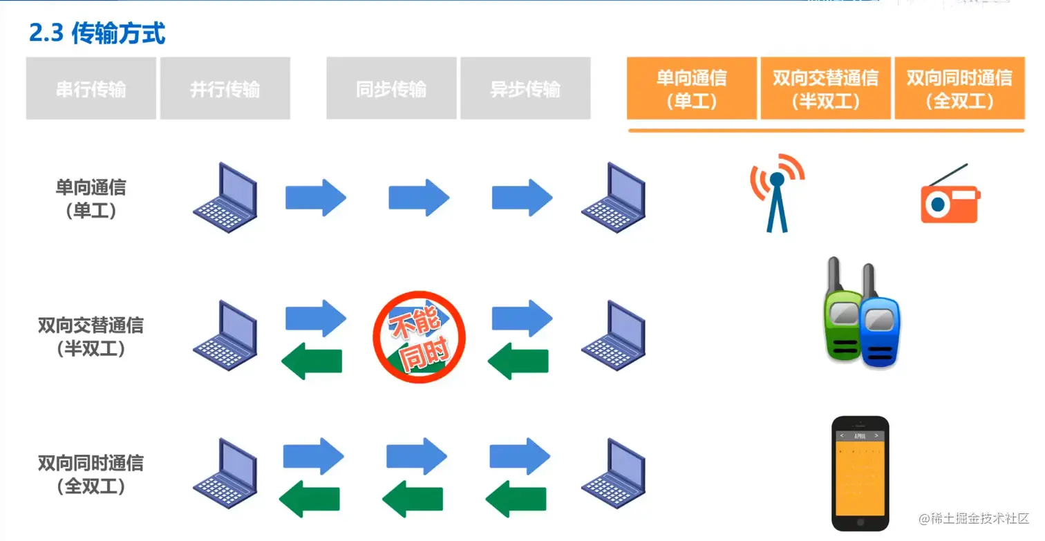 image-20211004222042059