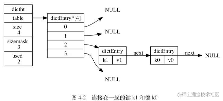 image-20220712141348647