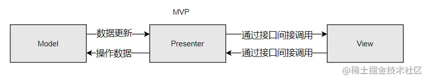 image-20210331224952661