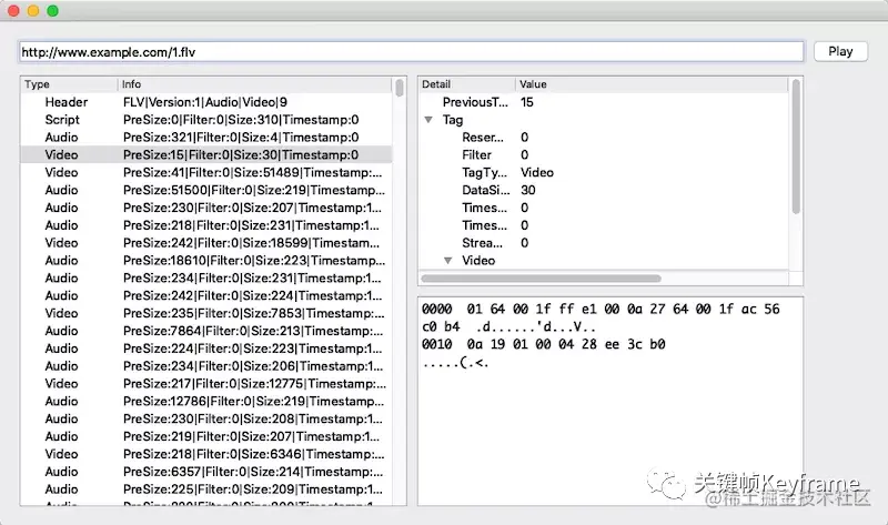 FLVParser