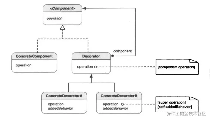 image-20210331161857614