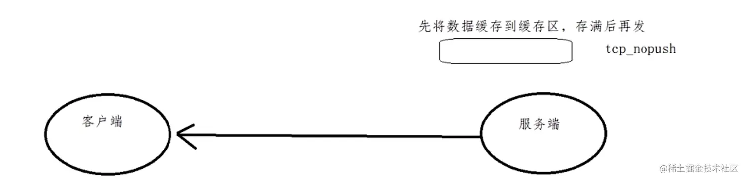 image-20220912190208441