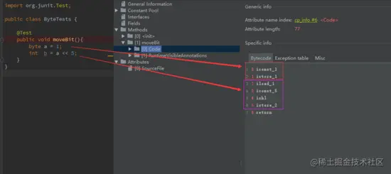 从位运算表达式中看JVM的栈帧设计