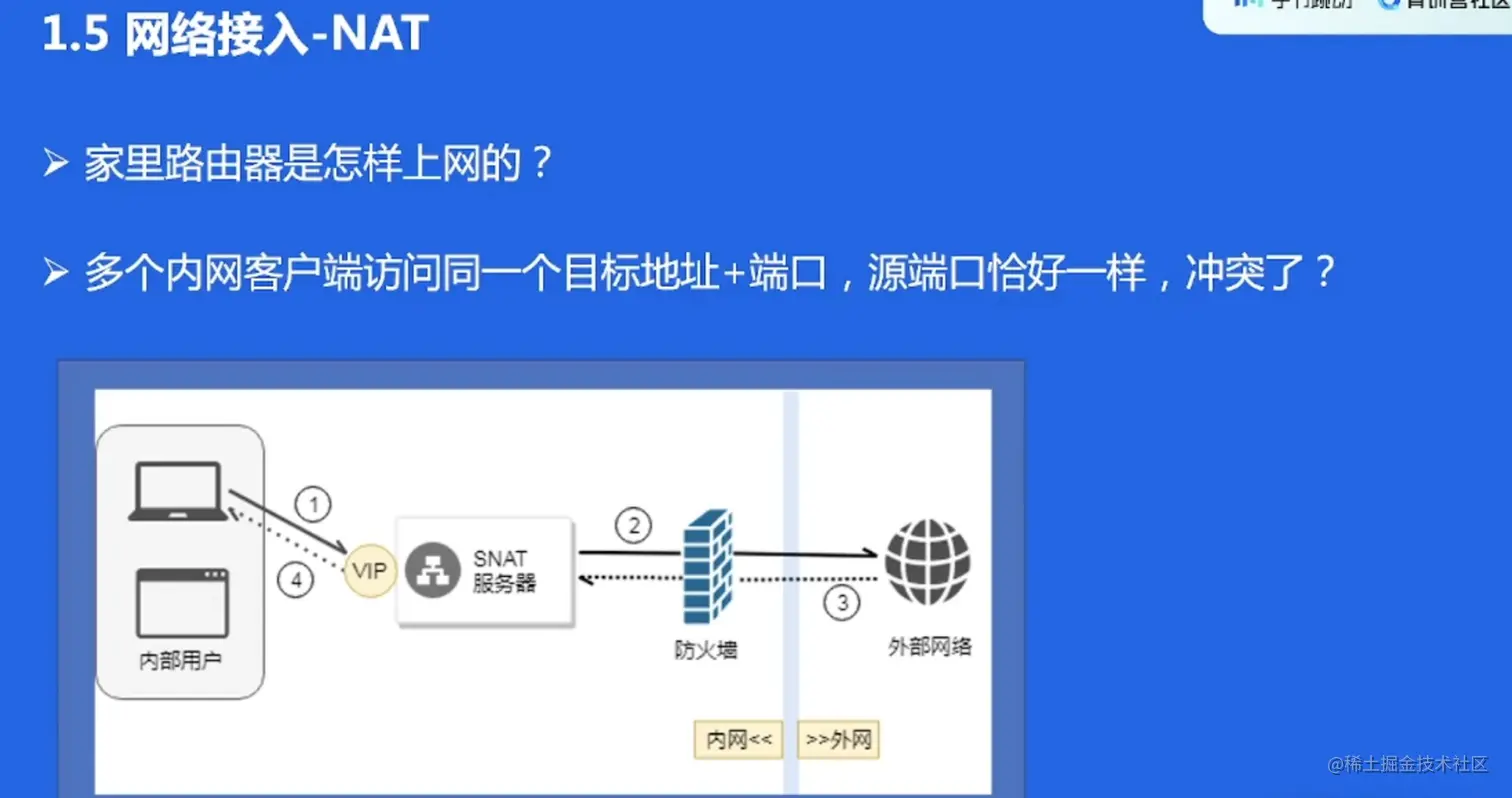 image-20220522131605118