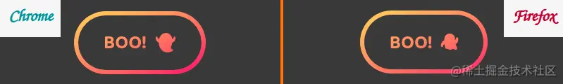 The cover solution on a pseudo for a solid background behind the button (live demo).