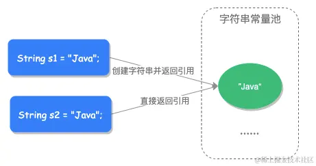 image-20201217215632399