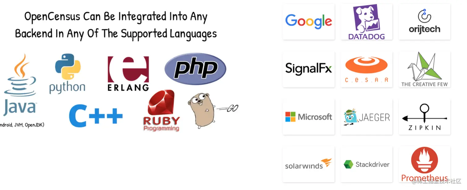 image-20220110162907170