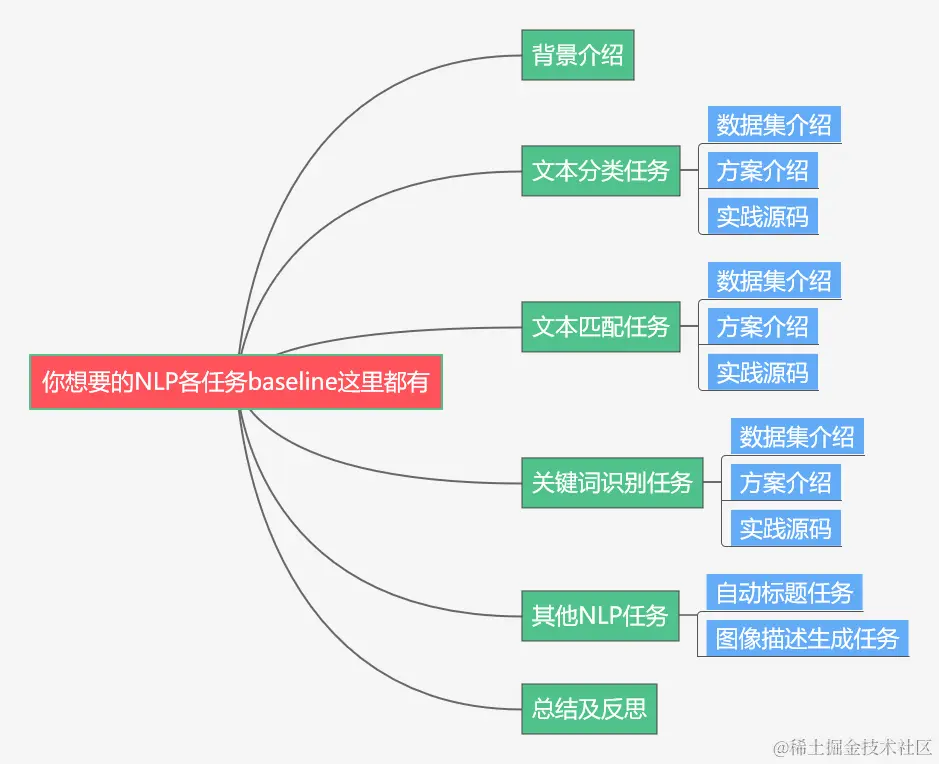 584ffcf1433d99aa50c35f67784720e9.png