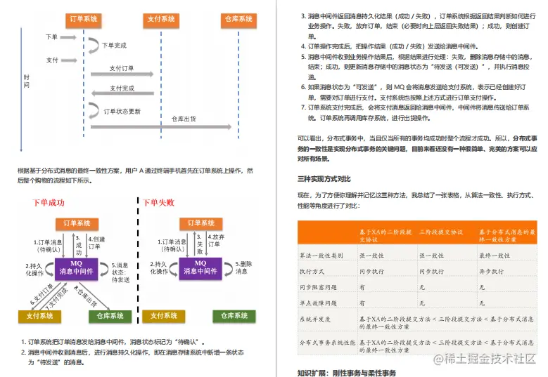 二战腾讯倒在三面：我意识到自己与一线大厂程序员的差距