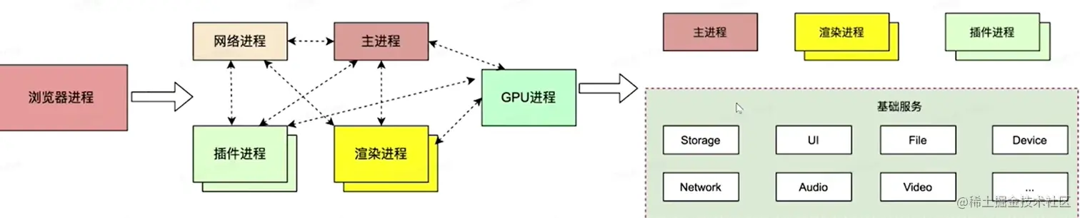 image-20230421142520826